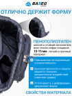 Кофр на снегоход Arctic Cat BearCat 570, Z1 50