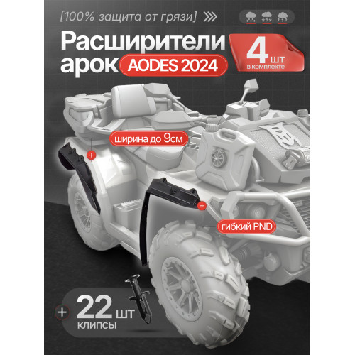 Расширители арок для квадроцикла AODES (до 2024 года)