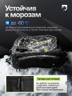 Кофр текстильный SULEX Mountain для горных снегоходов, 22 л (черный) / Текстильный кофр SULEX