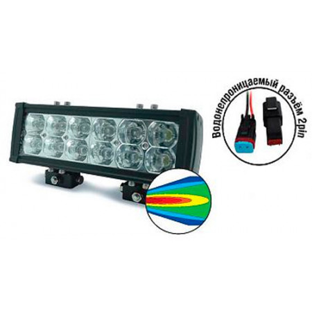 Светодиодные фары AVS Light SL-1510 (36W)