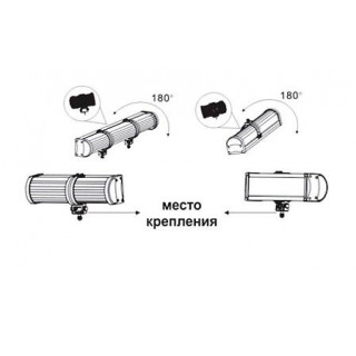 Светодиодные фары AVS Light SL-1510 (36W)