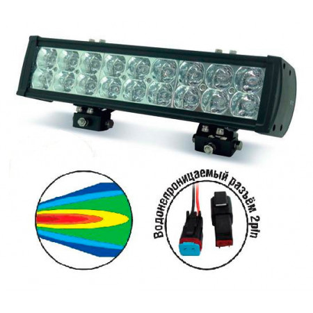 Светодиодные фары AVS Light SL-1515 (54W)